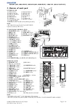 Preview for 7 page of Christie DD1-WU80P Service Manual