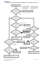 Preview for 16 page of Christie DD1-WU80P Service Manual