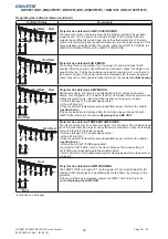 Preview for 37 page of Christie DD1-WU80P Service Manual