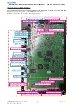 Preview for 57 page of Christie DD1-WU80P Service Manual