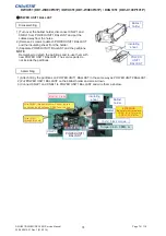 Preview for 76 page of Christie DD1-WU80P Service Manual