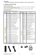 Preview for 87 page of Christie DD1-WU80P Service Manual