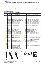 Preview for 88 page of Christie DD1-WU80P Service Manual