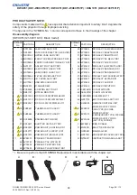 Preview for 90 page of Christie DD1-WU80P Service Manual