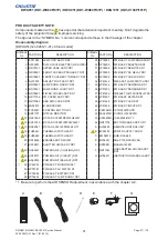 Preview for 93 page of Christie DD1-WU80P Service Manual