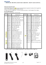 Preview for 94 page of Christie DD1-WU80P Service Manual