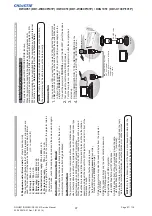 Preview for 99 page of Christie DD1-WU80P Service Manual