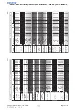 Preview for 104 page of Christie DD1-WU80P Service Manual