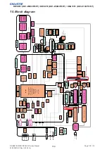 Preview for 111 page of Christie DD1-WU80P Service Manual