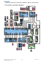 Preview for 112 page of Christie DD1-WU80P Service Manual