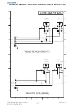 Preview for 114 page of Christie DD1-WU80P Service Manual