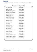 Preview for 119 page of Christie DD1-WU80P Service Manual