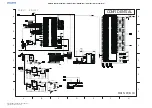 Preview for 146 page of Christie DD1-WU80P Service Manual