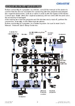 Preview for 3 page of Christie DHD1052 Quick Setup Manual