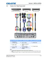 Preview for 19 page of Christie DHD555-GS User Manual