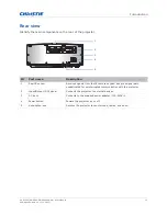 Предварительный просмотр 12 страницы Christie DHD599-GS User Manual