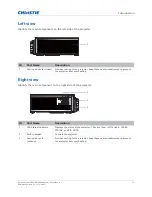 Предварительный просмотр 13 страницы Christie DHD599-GS User Manual