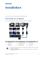 Предварительный просмотр 19 страницы Christie DHD599-GS User Manual