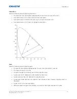 Предварительный просмотр 49 страницы Christie DHD599-GS User Manual