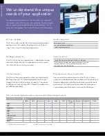 Предварительный просмотр 4 страницы Christie DHD600-G Brochure & Specs