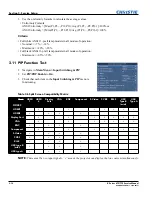 Preview for 28 page of Christie DHD675-E Service Manual