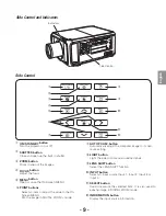 Предварительный просмотр 11 страницы Christie DHD800 Setup Manual