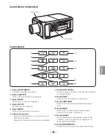 Предварительный просмотр 51 страницы Christie DHD800 Setup Manual