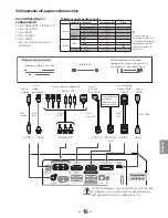 Предварительный просмотр 97 страницы Christie DHD800 Setup Manual