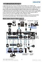 Preview for 30 page of Christie DHD851 User Manual