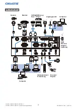 Preview for 31 page of Christie DHD851 User Manual