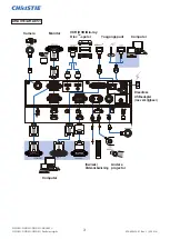 Preview for 70 page of Christie DHD851 User Manual