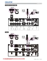 Preview for 21 page of Christie DHD951 User Manual