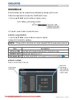 Preview for 83 page of Christie DHD951 User Manual