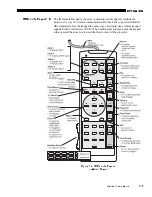 Preview for 30 page of Christie DLV 1280 User Manual