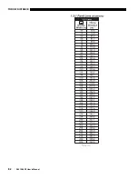 Preview for 133 page of Christie DLV1280 DX User Manual