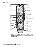 Preview for 26 page of Christie DS+4K User Manual