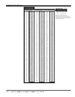 Предварительный просмотр 134 страницы Christie DS+4K User Manual