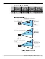 Предварительный просмотр 13 страницы Christie DS+60 User Manual