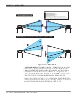 Предварительный просмотр 14 страницы Christie DS+60 User Manual