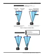 Предварительный просмотр 15 страницы Christie DS+60 User Manual