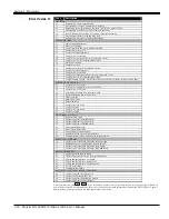 Предварительный просмотр 92 страницы Christie DS+60 User Manual