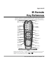 Предварительный просмотр 119 страницы Christie DS+60 User Manual