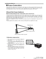 Preview for 21 page of Christie DS+750 Service Manual