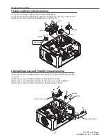 Preview for 27 page of Christie DS+750 Service Manual