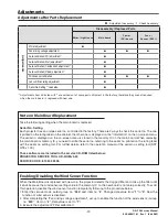 Preview for 39 page of Christie DS+750 Service Manual