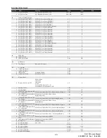 Preview for 51 page of Christie DS+750 Service Manual