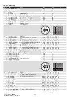 Preview for 56 page of Christie DS+750 Service Manual