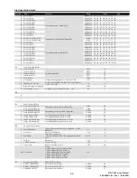 Preview for 57 page of Christie DS+750 Service Manual