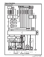 Preview for 125 page of Christie DS+750 Service Manual