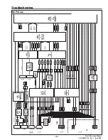 Preview for 127 page of Christie DS+750 Service Manual